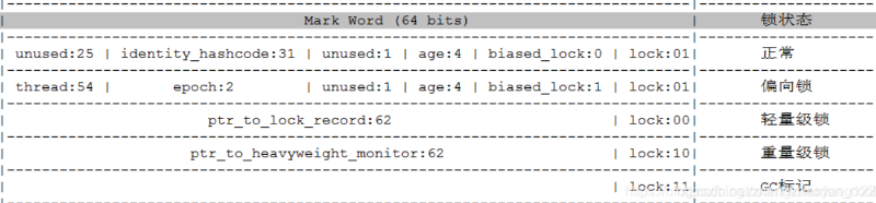 java markword.png